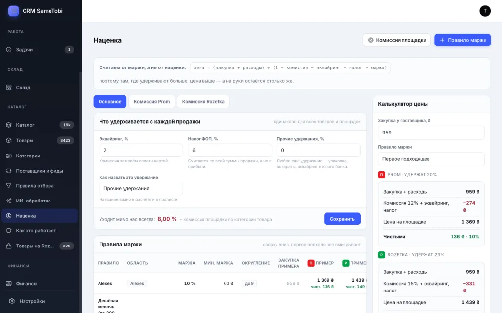 Націнка: комісії майданчиків і калькулятор ціни